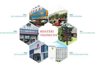 tiện ích liền kề masteri thanh đa peninsula