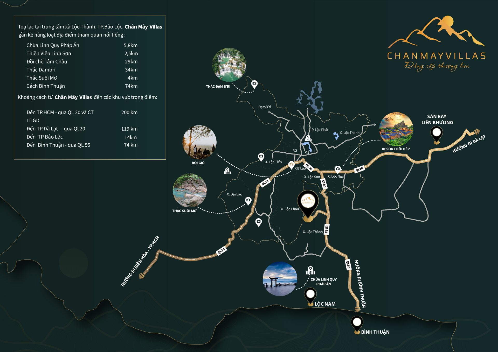 Vị Trí Chân Mây Villas